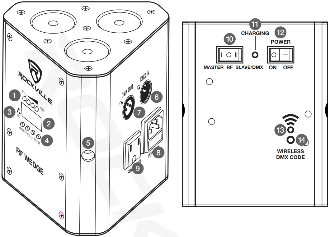 ROCKVILLE WEDGE Rechargeable Wireless DMX DJ Par Up Lights - FUNCTIONS
