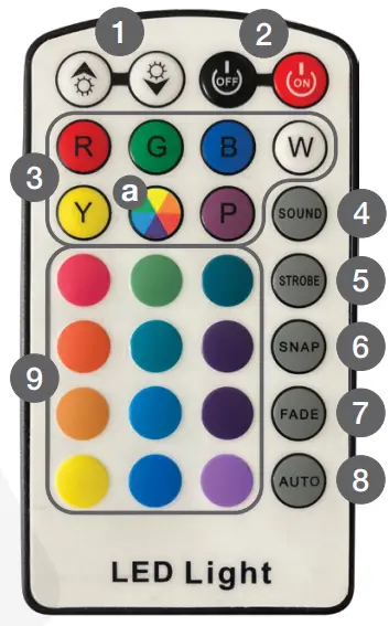 ROCKVILLE WEDGE Rechargeable Wireless DMX DJ Par Up Lights - Remote Control