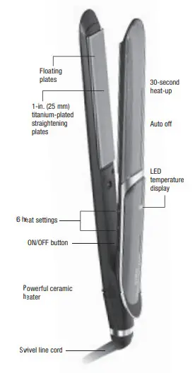 CONAIR CS207 1 Inch Infiniti Pro Rainbow Flat Iron - GET TO KNOW YOUR FLAT IRON