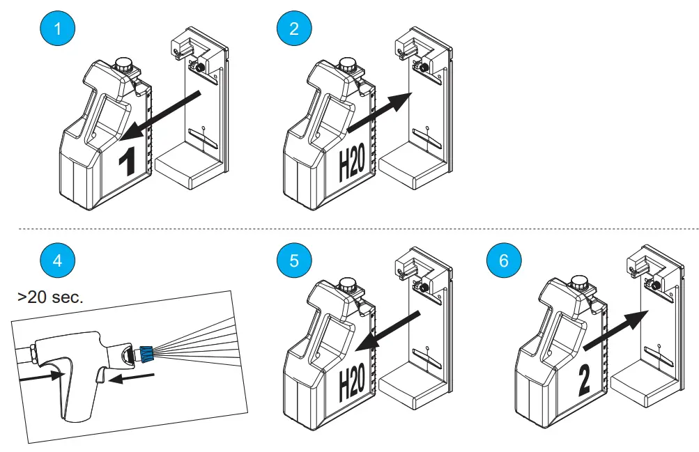 ECOLAB Hybrid Eco Satellite - Change cleaning agent