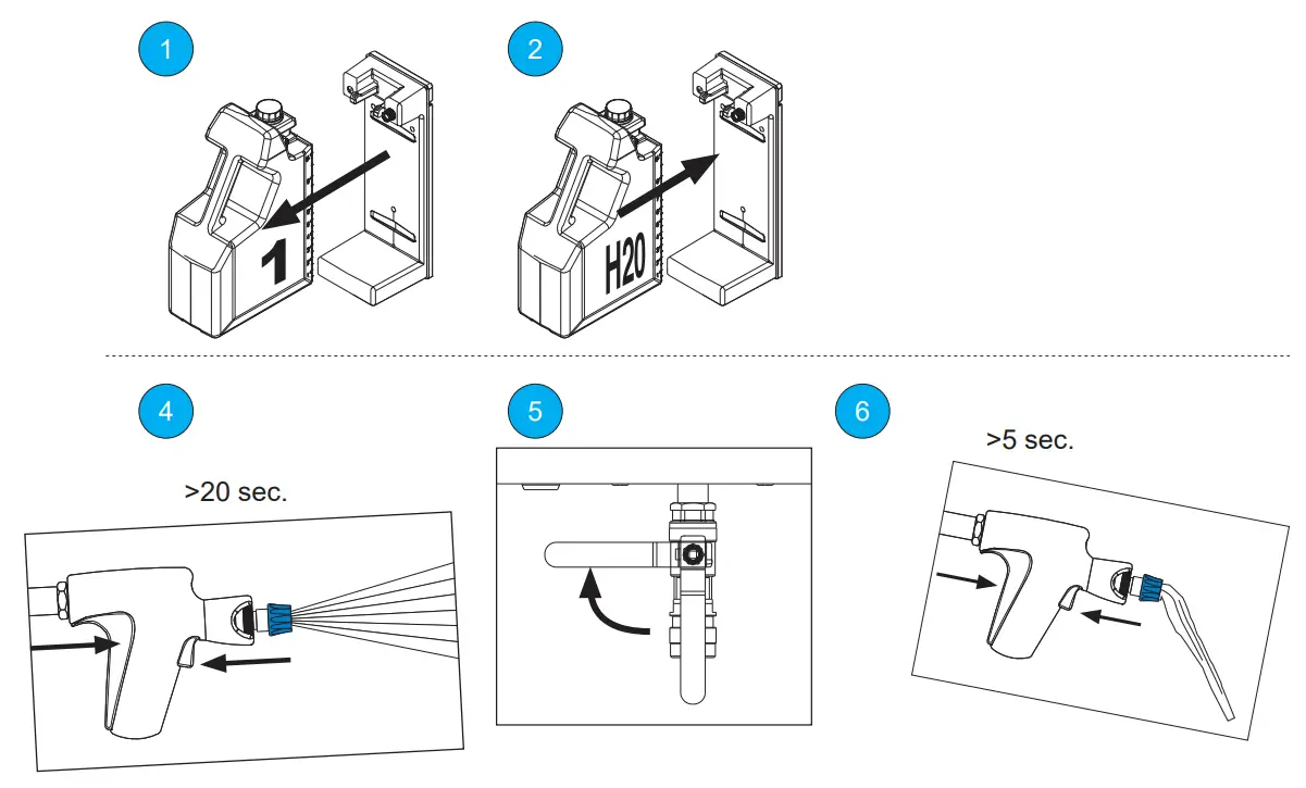 ECOLAB Hybrid Eco Satellite - Stop Procedure