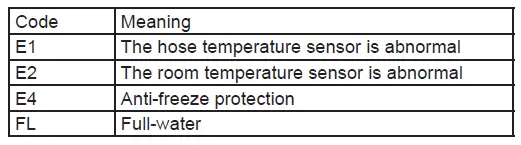 GE-Appliances-APFA08-Portable-Room-Air-Conditioner-21