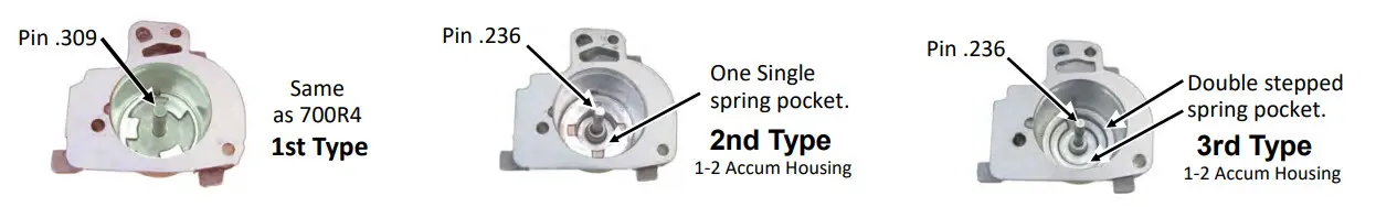 TRANSGO 4L60E-PRO High Performance Valve Body Kit - FIG 2