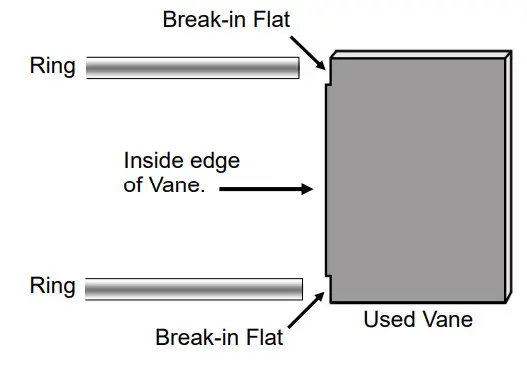 TRANSGO 4L60E-PRO High Performance Valve Body Kit - FIG 22