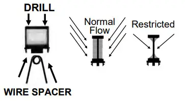 TRANSGO 4L60E-PRO High Performance Valve Body Kit - FIG 8