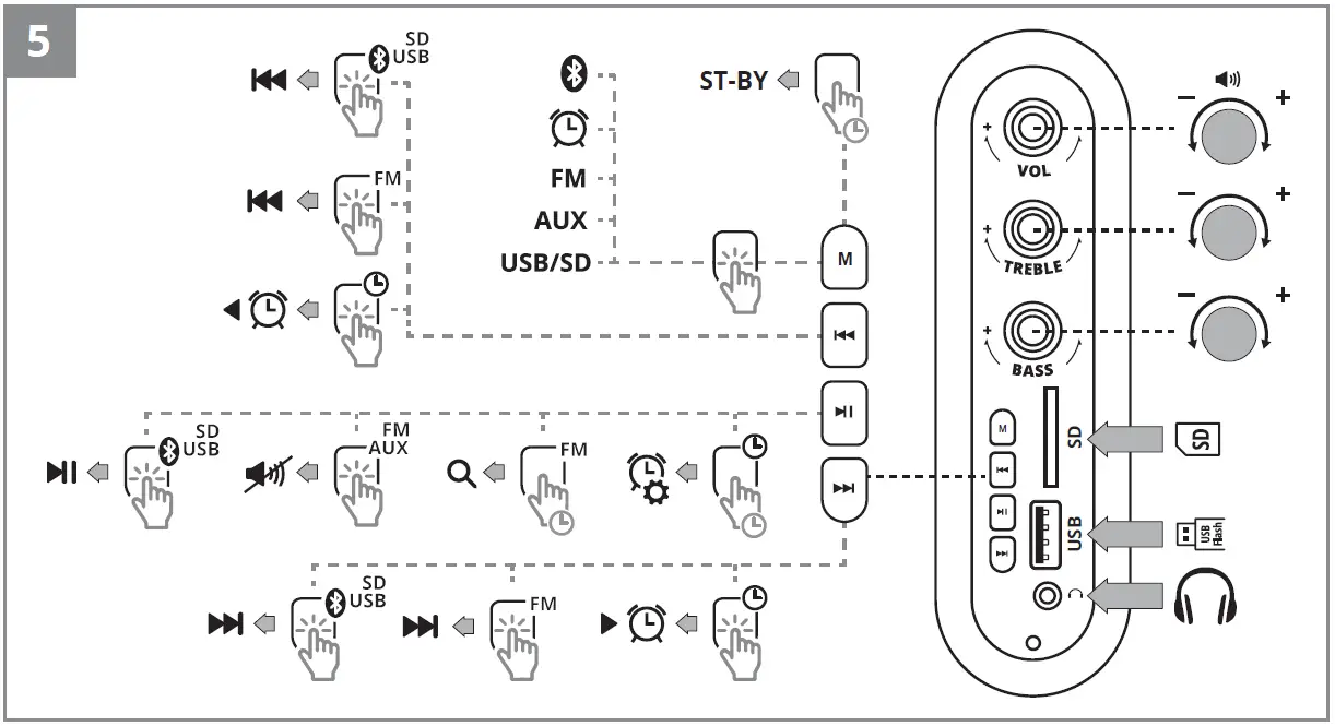 SVEN-SPS-710-2.0-Multimedia-Speaker-System-FIG-4