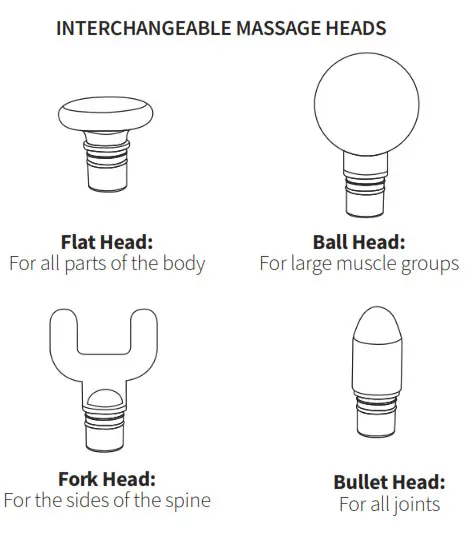POWERFIT Percussion Cordless Massager - ACCESSORIES