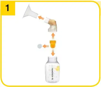 medela Swing Personalised Single Electric Breast Pump - Cleaning 1