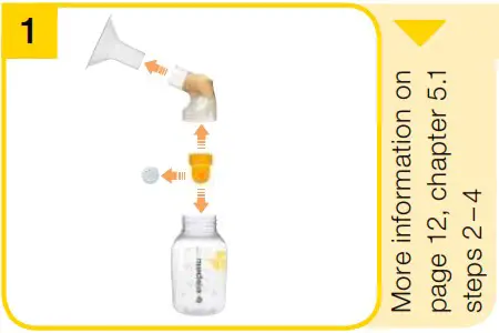 medela Swing Personalised Single Electric Breast Pump - Cleaning 7