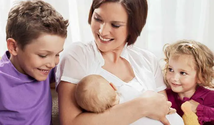 medela Swing Personalised Single Electric Breast Pump - Intended use Population Contraindication 1