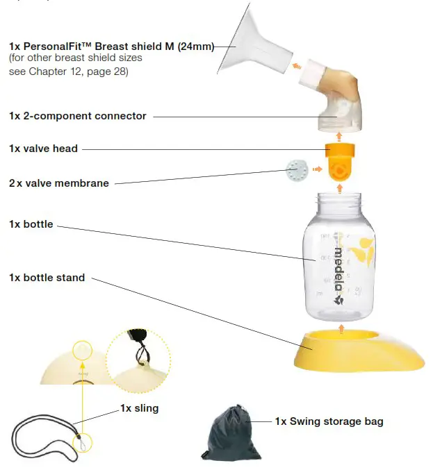 medela Swing Personalised Single Electric Breast Pump - Product description 1