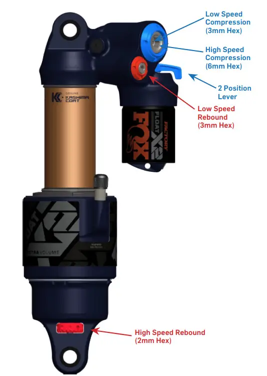 PIVOT CYCLES Float DPX2 Long-Travel Mountain Bike - Figure 13
