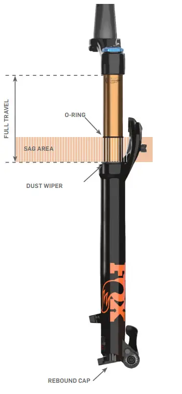 PIVOT CYCLES Float DPX2 Long-Travel Mountain Bike - Figure 16