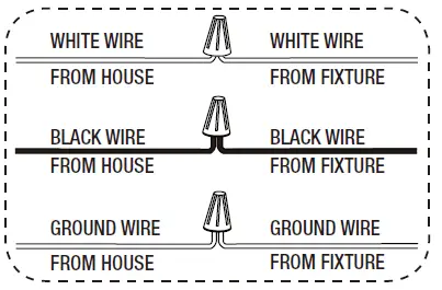 GLUCKSTEINELEMENTS 39655-HBCLED Landon 1-Light LED Outdoor Wall Sconce-6