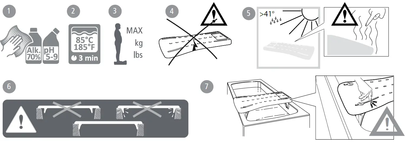 etac-81600011-Fresh-Bath-Board-fig-4
