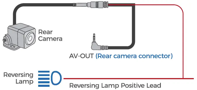 Dongguan-Yuzhenrong-Trading-CA195A-4K-UHD-Mirror-Dash-Camera-fig-7