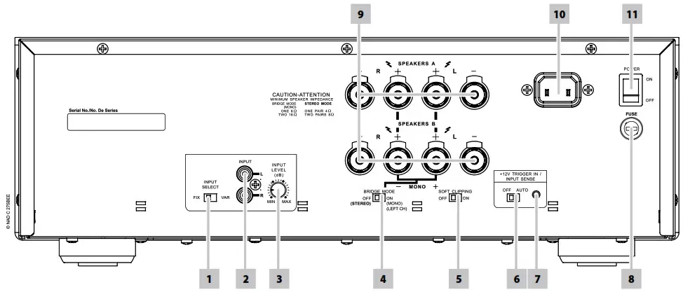 NAD C 275BEE Stereo Power Amplifier -IDENTIFICATION OF CONTROLS 1