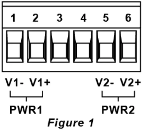 LMX-0802-XX Series 8-Port Industrial Managed Ethernet Switch Power Input Wiring