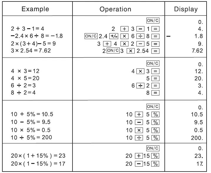 J-BURROWS -Desktop-Calculator-FIG-4