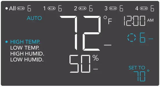 AC INFINITY CLOUDLINE PRO Inline Fan with Controller - AUTO MODE