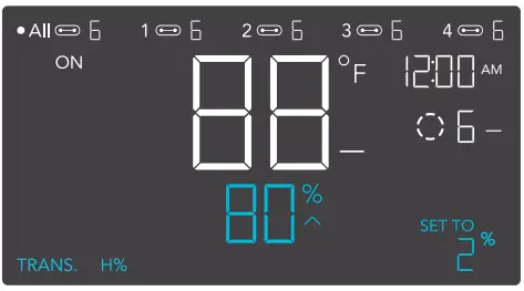 AC INFINITY CLOUDLINE PRO Inline Fan with Controller - HUMIDITY SETTING 1
