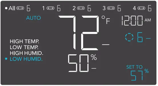 AC INFINITY CLOUDLINE PRO Inline Fan with Controller - LOW HUMIDITY