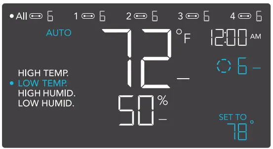 AC INFINITY CLOUDLINE PRO Inline Fan with Controller - LOW TEMPERATURE