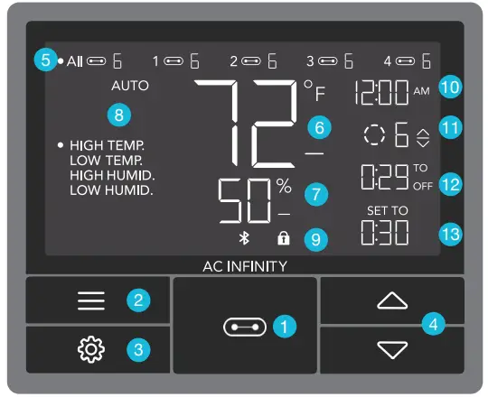 AC INFINITY CLOUDLINE PRO Inline Fan with Controller - PORT BUTTON