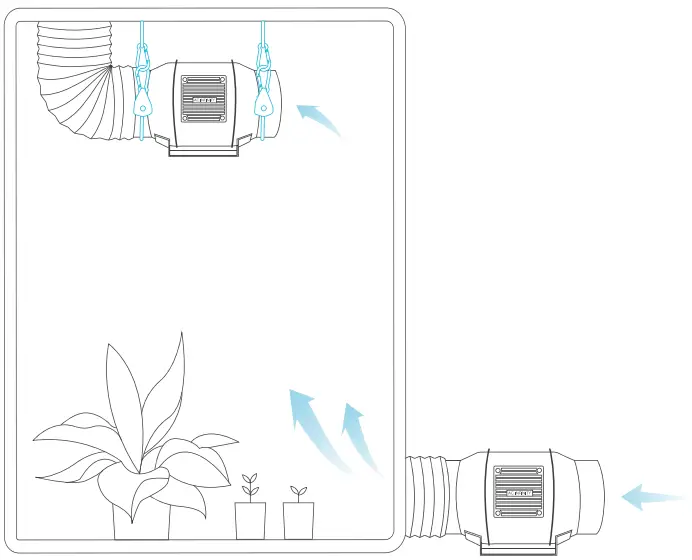 AC INFINITY CLOUDLINE PRO Inline Fan with Controller - fig 25