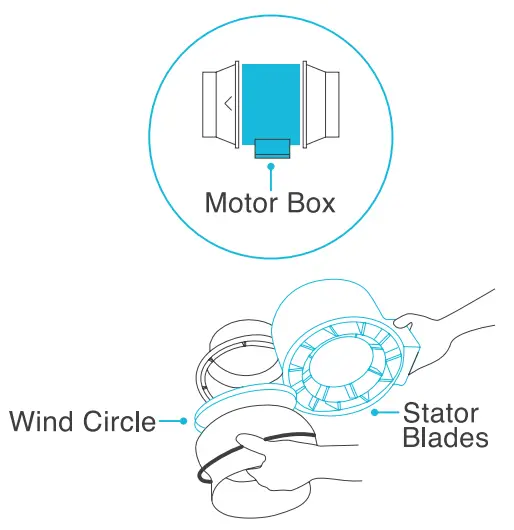 AC INFINITY CLOUDLINE PRO Inline Fan with Controller - fig 7