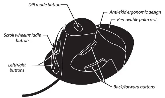 DELUX M618BU Wired Vertical Mouse - oparating instruction