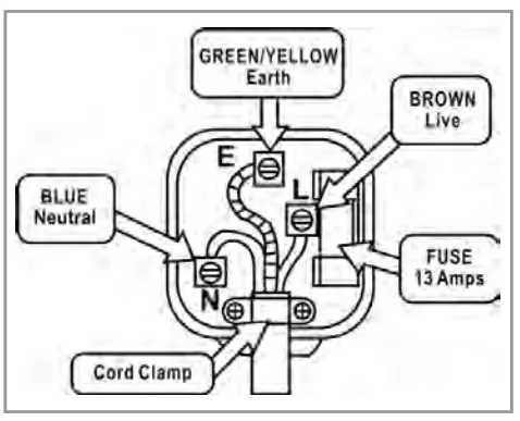 Focal Point ND-182ML Weybourne LED Electric Stove - 2