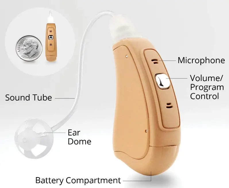 Otofonix-Apex-Hearing-Amplifier-Fig-1