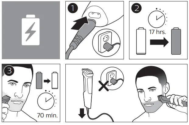 PHILPS-MG5716-MG5720-Multi-Groom-Hair-and-Body-Trimmer-FIG-3