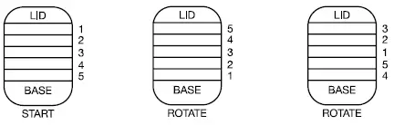 RONCO Food Dehydrator 3