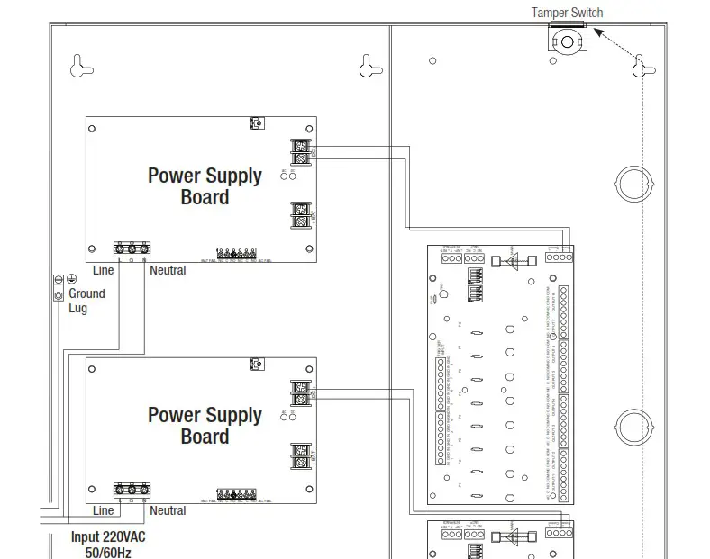 Altronix Maximal DV Series Dual Power Supply Access Power Controllers - Maximal11DV Maximal33DV Maximal55DV 1
