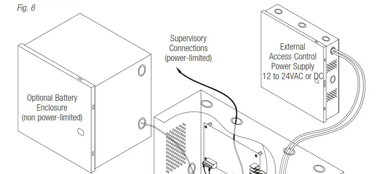 Altronix Maximal DV Series Dual Power Supply Access Power Controllers - NEC Power Limited Wiring Requirements for Maximal11DV 1