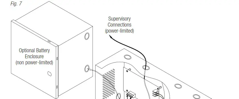 Altronix Maximal DV Series Dual Power Supply Access Power Controllers - NEC Power Limited Wiring Requirements for Maximal11DV 3