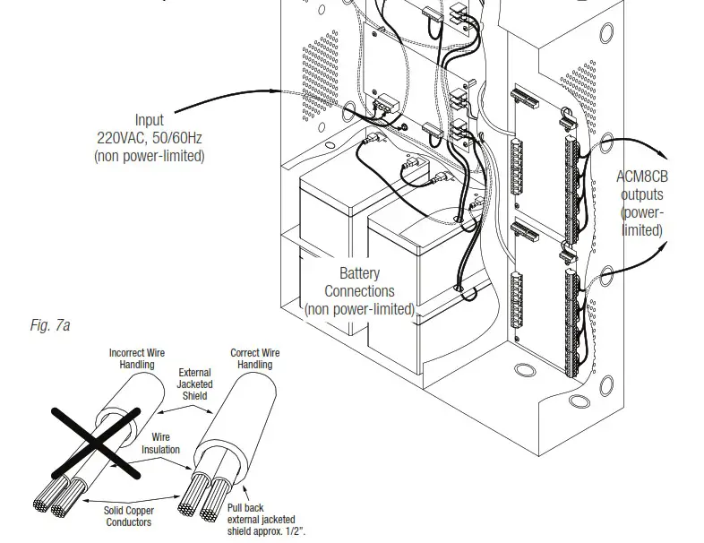 Altronix Maximal DV Series Dual Power Supply Access Power Controllers - NEC Power Limited Wiring Requirements for Maximal11DV 4