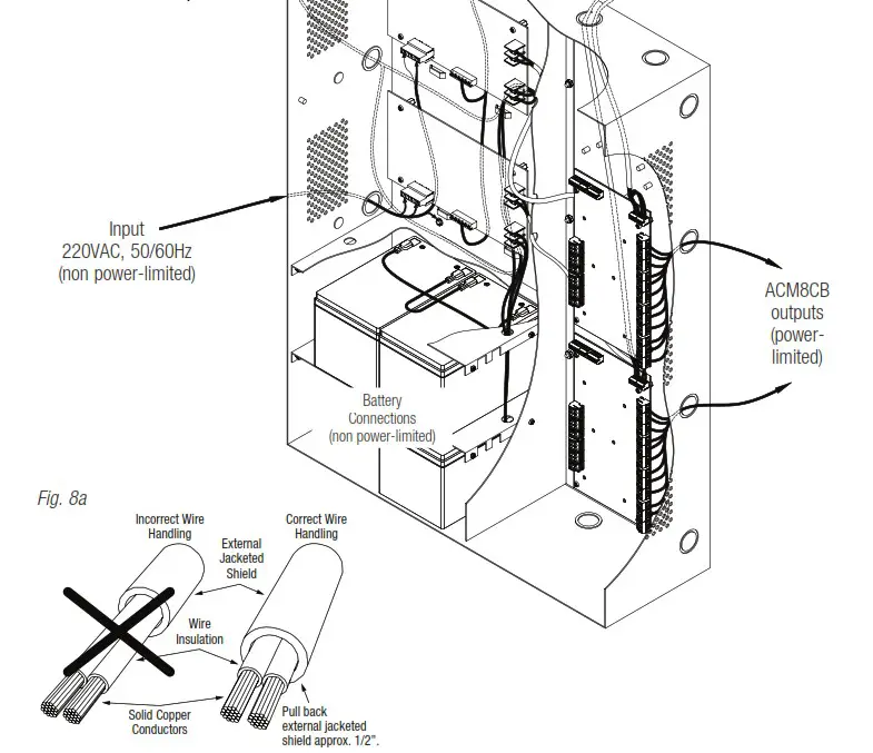 Altronix Maximal DV Series Dual Power Supply Access Power Controllers - NEC Power Limited Wiring Requirements for Maximal75DV 2