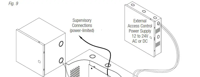 Altronix Maximal DV Series Dual Power Supply Access Power Controllers - NEC Power Limited Wiring Requirements for Maximal75DV 3