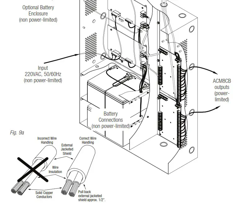 Altronix Maximal DV Series Dual Power Supply Access Power Controllers - NEC Power Limited Wiring Requirements for Maximal75DV 4