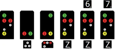 Z21 10837 Single Decoder - Fig 38