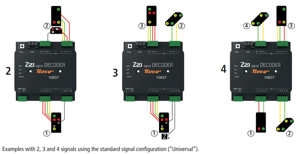 Z21 10837 Single Decoder - Fig 5