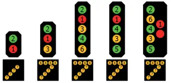 Z21 10837 Single Decoder - Fig 52