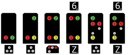 Z21 10837 Single Decoder - Fig 62