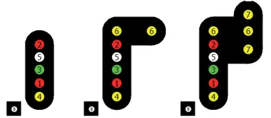 Z21 10837 Single Decoder - Fig 73