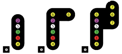 Z21 10837 Single Decoder - Fig 74