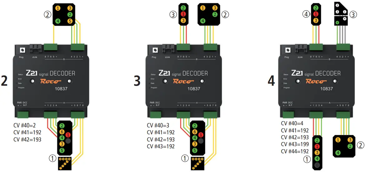 Z21 10837 Single Decoder - Fig 8