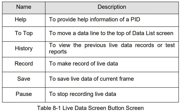 FOXWELL-7BT822-Automotive-Diagnostic-Tool-fig-9